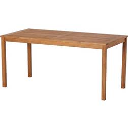 Rosenborg Classic Havebord - Teak