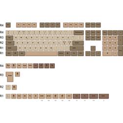 Ducky Boba 132 Keycap Set