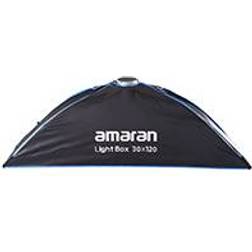Aputure Amaran Light Box 30X120