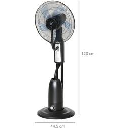 Symple Stuff Amilliona 120 cm Oscillating Pedestal Standing Fan