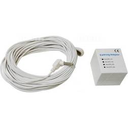 TrendRehab Grounding adapter CE