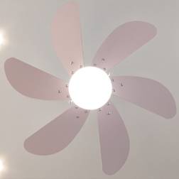 Cecotec Takfläkt EnergySilence 3600 Vision 50 W