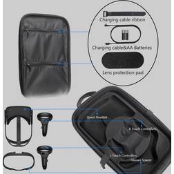 Choetech VR Protective Bag Storage Case Glasses Organizer for Oculus Quest All-in-one VR Storage Bag