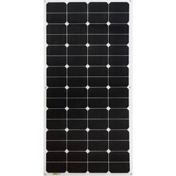Sunbeam Tough 111W Flush 110.8W 12V