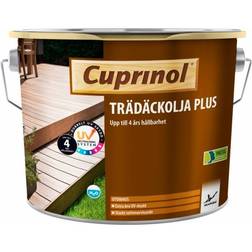 Cuprinol Plus Trallolja Bas 2.325L