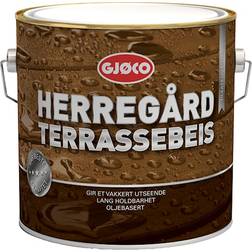 Gjøco - Lasyrfärg Dark Green 2.7L