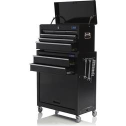 SGS STC1000