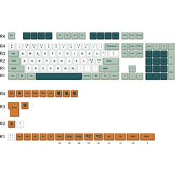 Ducky Dino Dye-Sub PBT Keycap Set