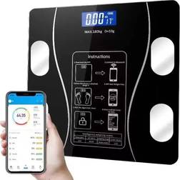 Body Fat Scale