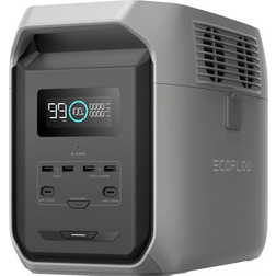 Ecoflow EFDELTA1500-EU