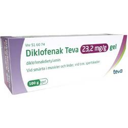 Diklofenak Teva 23.2 mg/g 60g Gel