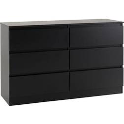 SECONIQUE Walker Black Chest of Drawer 121.5x77cm