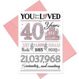 Shein 40th Birthday Card 1pc