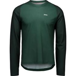 POC Motion Air Long-Sleeve Jersey - Pargasite Green