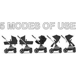 Cybex EOS 5-in-1 Travel System Stroller