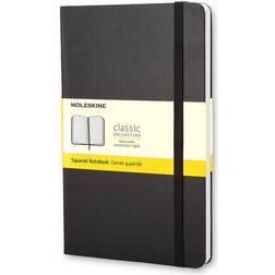 Moleskine Classic Squared Notebook