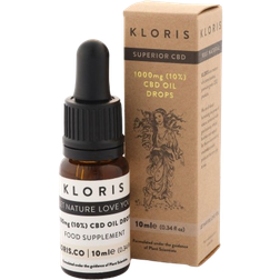 Kloris CBD Oil Drops 1000mg