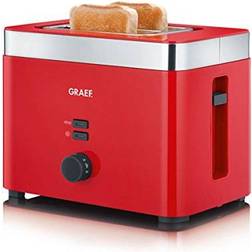 Graef TO 63 Red