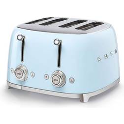 Smeg 50's Style TSF03PBUK