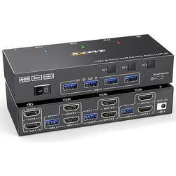 Tauoh Dual Monitor KVM Switch USB 3.0