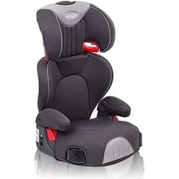 Graco Logico L Iron