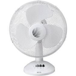 ECG FT 30a White