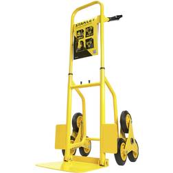 Stanley Tools SXWTD-FT521