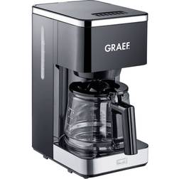 Graef FK402