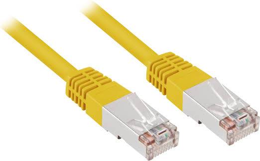 S/FTP Cat5e RJ45