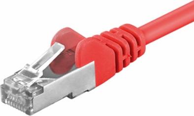 Goobay F/UTP Cat5e RJ45 0.2m
