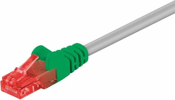 Goobay U/UTP Cat6 RJ45 LSZH 2m