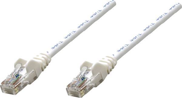 S/FTP Cat6 RJ45 LSZH