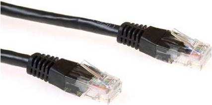 Ewent RJ45-RJ45 U/UTP Cat6