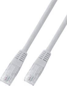 RJ45-RJ45 U/UTP Cat6