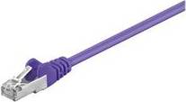 MicroConnect FTP Cat5e RJ45 3m