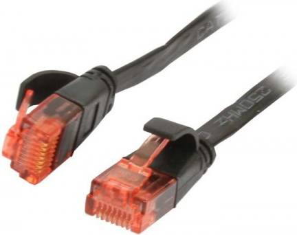 Synergy21 Flat RJ45-RJ45 U/UTP Cat6 2m