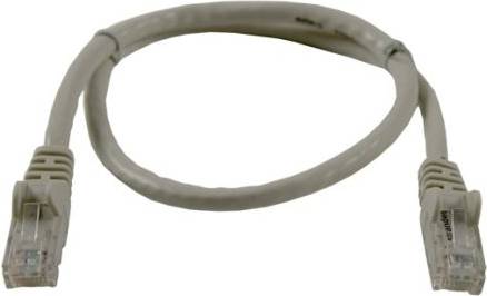 Synergy21 RJ45-RJ45 U/UTP Cat6 0.5m