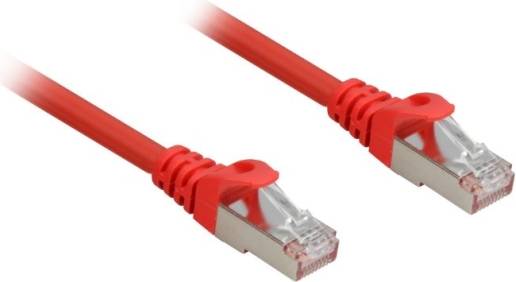 Sharkoon RJ45-RJ45 S/FTP Cat6a