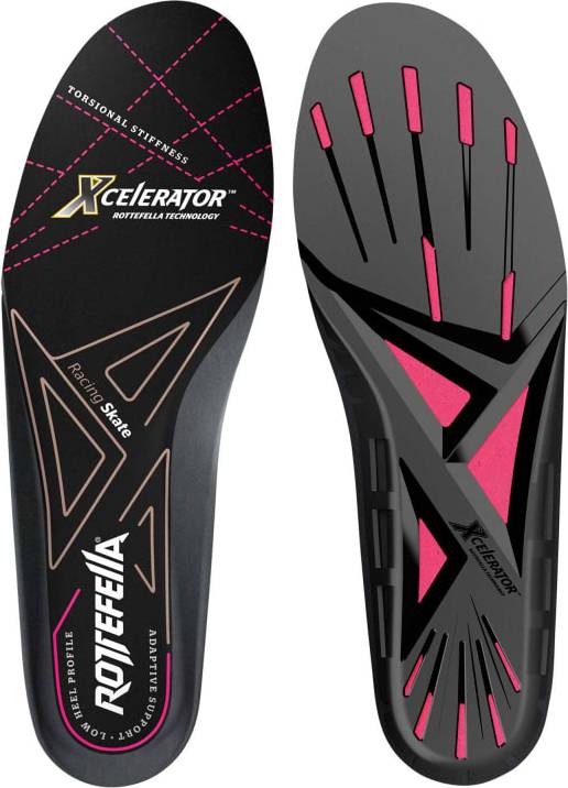 Xcelerator Skate Insole