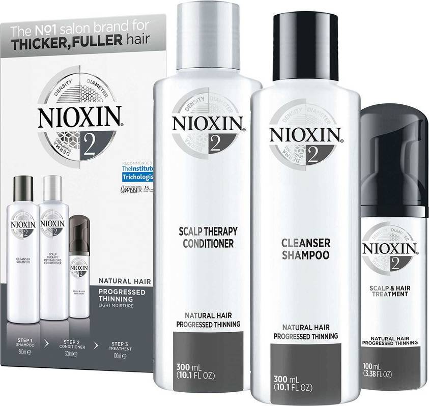 Nioxin System 2 Loyalty Kit