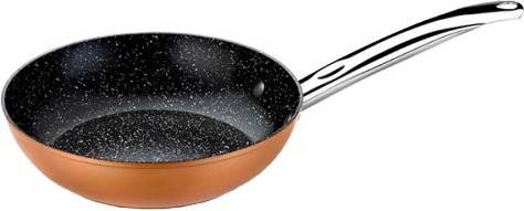 Copper Induction