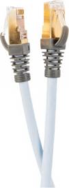 Supra S/STP Cat8 RJ45 - RJ45 M-M 4m