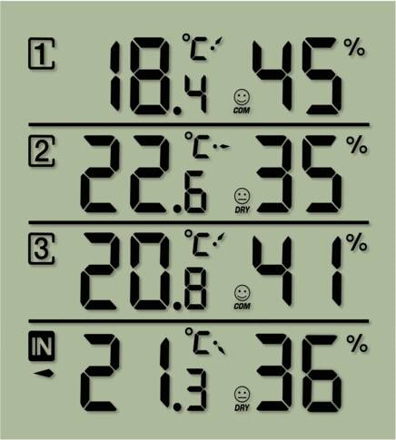 Temeo Hygrometer Hvit
