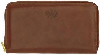 Wallets Cardholders