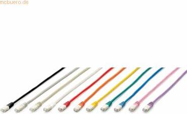 S/FTP Cat6 RJ45