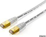 Equip F/UTP Cat5e RJ45
