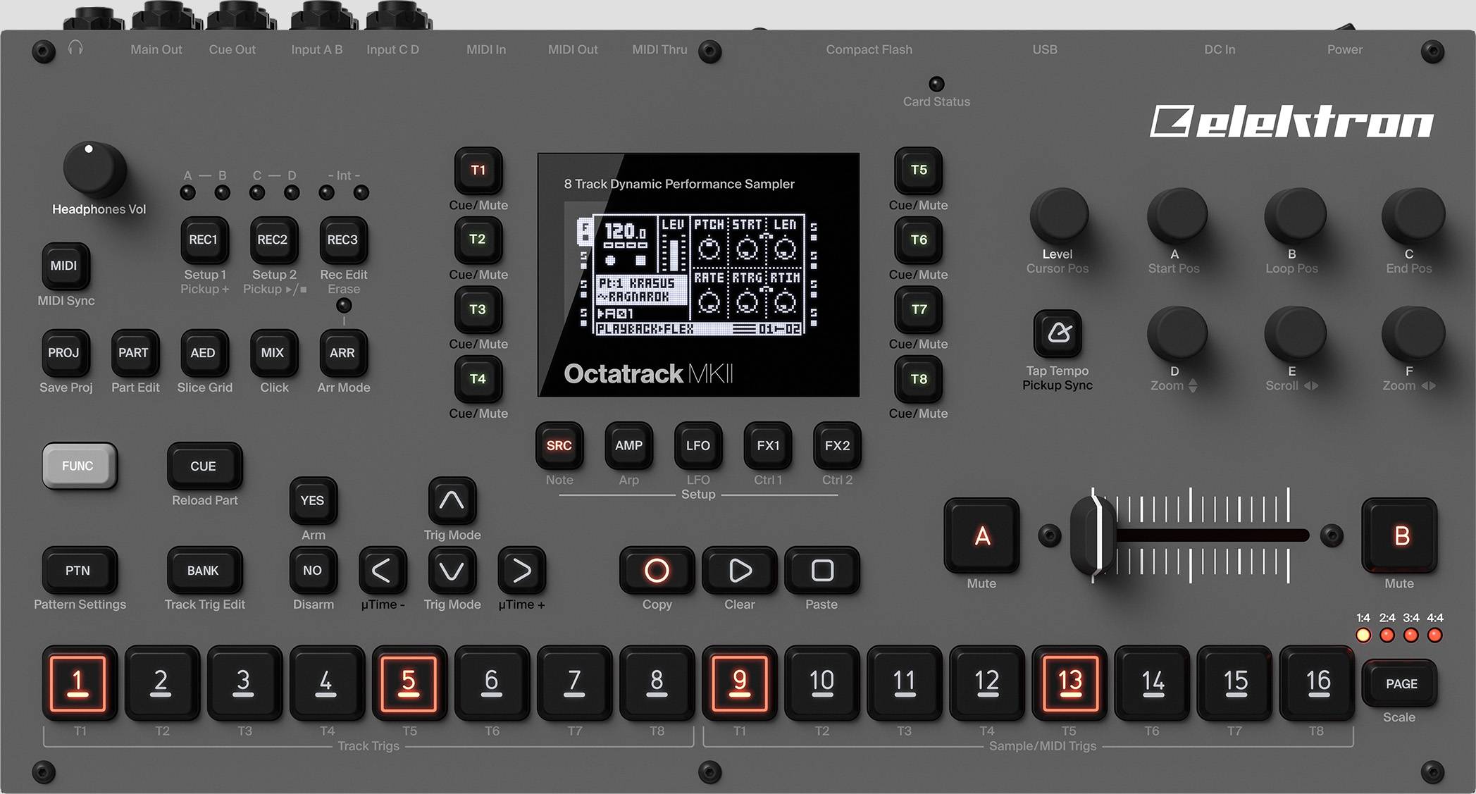 Octatrack MK2