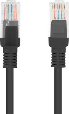 RJ45-RJ45 U/UTP Cat5e