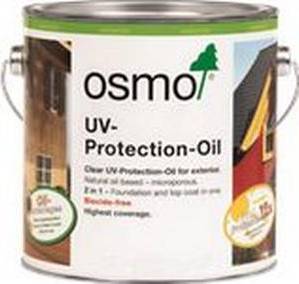 UV Protection