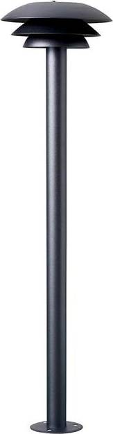 DL25